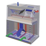ESCO | Biogüvenlik kabini | Esco Microbiological Safety Cabinet - Infinity Class II - 1